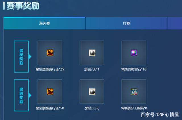 DNF发布网gm工具使用方法(DNF发布网的gm工具怎么用) DNF发布网gm工具使用方法(DNF发布网的gm工具怎么用)