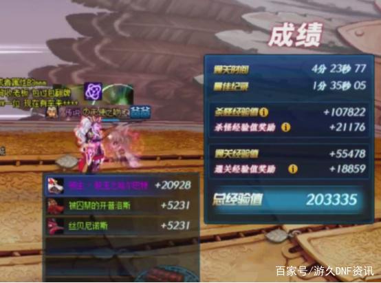 DNF发布网好做b套的私服 DNF发布网好做b套的私服