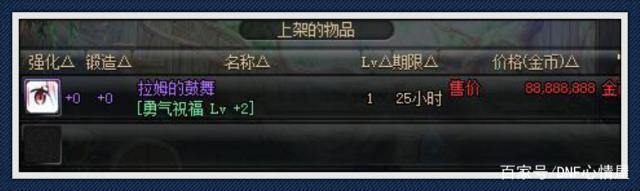 DNF发布网人气 DNF发布网人气
