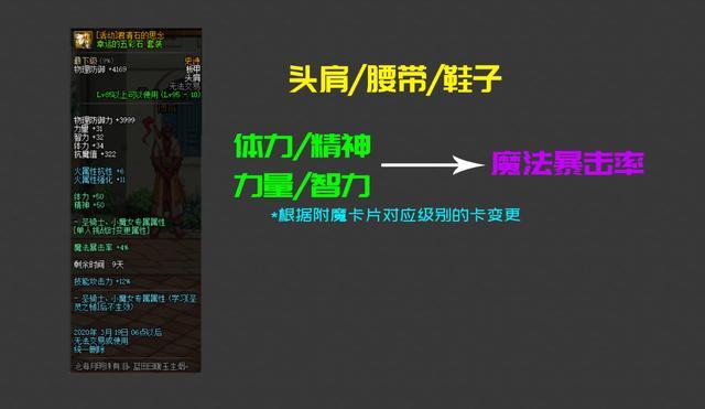 DNF发布网出私服了没 DNF发布网出私服了没