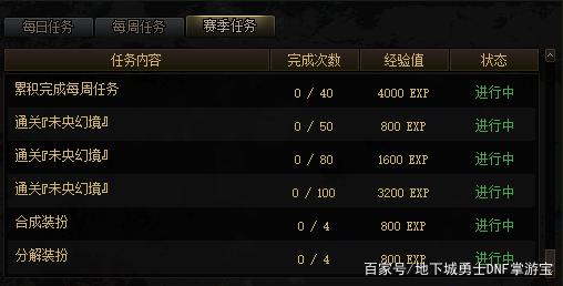 95DNF发布网与勇士私服下载(DNF发布网95b) 95DNF发布网与勇士私服下载(DNF发布网95b)
