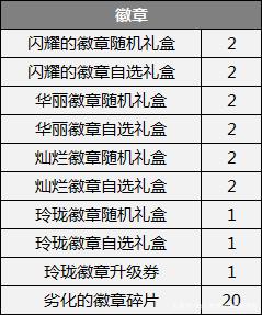 DNF发布网变态服私服无限cd DNF发布网变态服私服无限cd