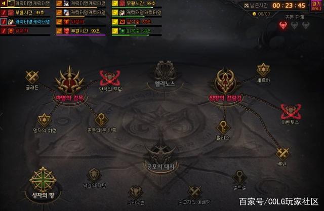 DNF发布网会感染病毒吗